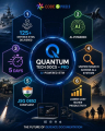 Quantum Techdocs Pro Based On Jsg 0852