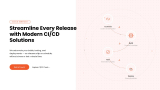 Accelerate Your Software Delivery With Ci/cd Services