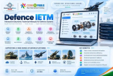 What Is An Ietm For The Army?