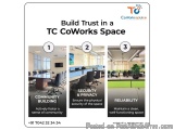 Discover the Best Coworking Spaces in Noida Sector 63 for Smart Working