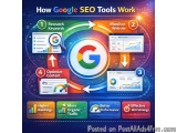 Free Google SEO Tools â€“ Guide by Biztalbox