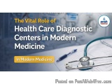 What Are The Best Health Checkup Packages In Ghaziabad For Comple...