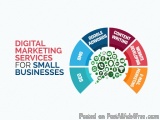 Digital Marketing Services for Small Businesses: Grow Smarter and Faster
