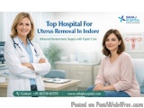 Top Hospital For Uterus Removal In Indore - Sahaj Hospital