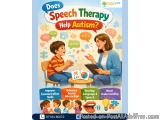 Best Speech Therapy In Gurgaon For Kids & Adults