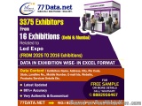 77Data: Download the Verified List of led Exhibition Database
