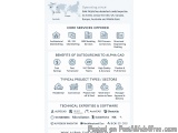 The image is an infographic that explains the benefits of outsourcing to Alpha CAD. It has a title at the top that reads "Ope...