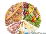 The image is a circular arrangement of various food items arranged in a way that they form a circle. The food items include a...