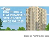How to Choose the Perfect Flat in Bangalore: A Step-by-Step Guide - Yuva Group