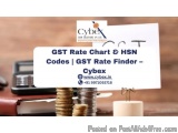 Gst Rate Chart & Hsn Codes | Gst Rate Finder – Cybex