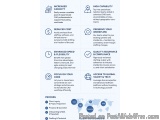 Outsource Benefits â€“ Streamlined CAD Operations & Scalable Expertise