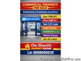 commerical property for sale in chandanagar