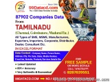 Top List of Companies in Chennai - 99Datacd