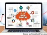 Professional Digital Marketing Services That Deliver Measurable G...