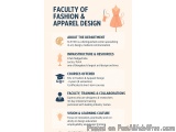The image is an infographic that explains the faculty of fashion and apparel design at the University of Kerala. It has a lig...