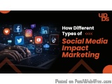 How Different Types of Social Media Impact Marketing in 2026 | UPBS Technology