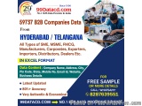Top Verified List of Companies in Hyderabad - 99Datacd