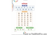 The image is a worksheet in Hindi, which is a type of math exercise. The worksheet is divided into two sections. The top sect...