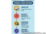 source code review