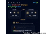 E-E-A-T vs E-A-T in SEO â€“ Understand Googleâ€™s Latest Content Quality Signals