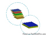 PUF Sandwich Panels in Thiruvananthapuram | Mount roof