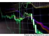 The image is a close-up of a stock market chart on a computer screen. The chart is in the form of a line graph with multiple...