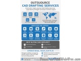 Alpha Cad Services – Structured Cad & Bim Design Support