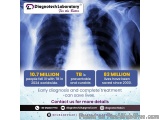 Best Diagnostic Centre In Cuttack