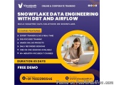 Snowflake Data Engineering With Dbt And Airflow Training