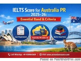 Minimum Ielts Score For Pr In Australia (2026)