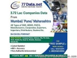 77Data: Download the Verified List of Companies in Maharashtra