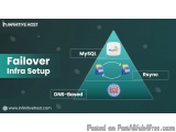 The Topical Authority Blueprint: Build Trust and Rankings