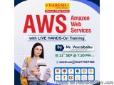 Aws Cloud Fundamentals For Beginners –