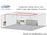 Aspirating Smoke Detection (asd): Early Fire Warning Systems
