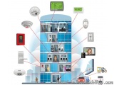 How Integrated Fire Protection Systems Improve Building Safety