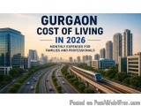Gurgaon Cost Of Living 2026: Family & Professional Guide