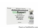 How Dysport (abobotulinumtoxina) Works – A Modern Solution For Wr...