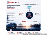Seamless Erp Integration With Existing Systems—without Compromisi...