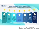 How eSignature Platforms Secure & Streamline Business Documents