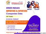 Top Indian Exporters Data at Affordable Prices