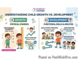 Difference Between Growth And Development