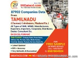 Top Verified Chennai Companies List