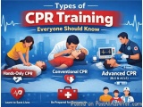 Types of CPR Everyone Should Know | Complete Guide to CPR Training