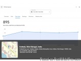 Boost Your Business with Gmb SEO in Kolkata â€“ Subham Biswas