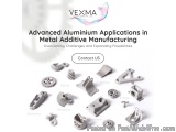 The image shows various types of aluminum applications in metal additive manufacturing. The applications are made of metal an...
