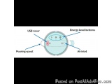The image is a diagram of an air inlet, which is a device used to purify the air in the air. It consists of a USB cover, an e...