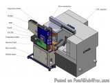 Front Load Machine tending robot