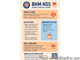 The image is an infographic that explains the benefits of BHM NSS (National Service Scheme) and its services. It has a blue b...