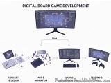 The image is a diagram that shows the process of digital board game development. It shows a computer monitor with a game boar...