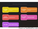 The image is a visual representation of advertising LED display solutions. It is divided into six sections, each representing...